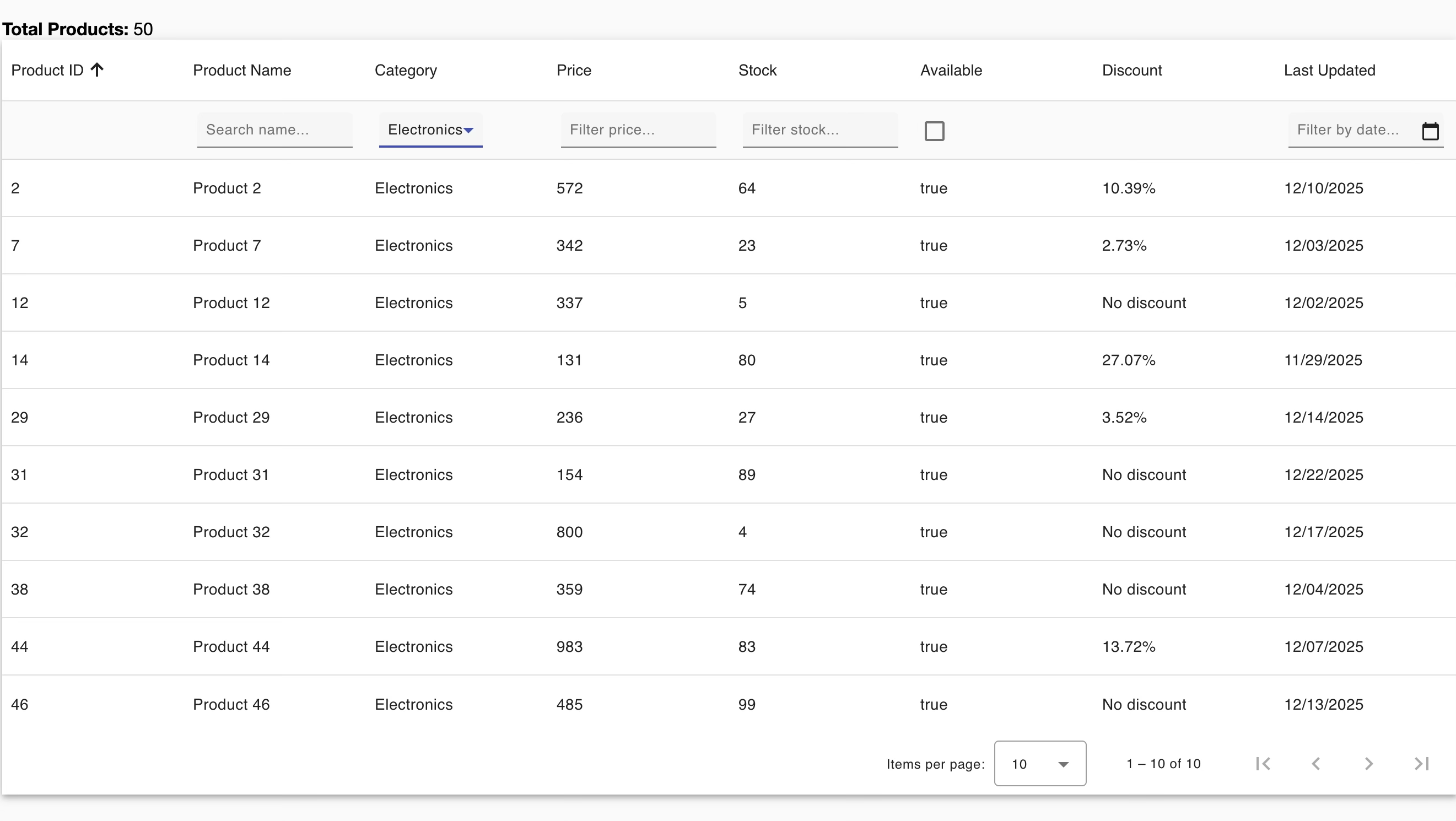 Angular Material Datatable